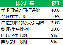 大学食堂泡面