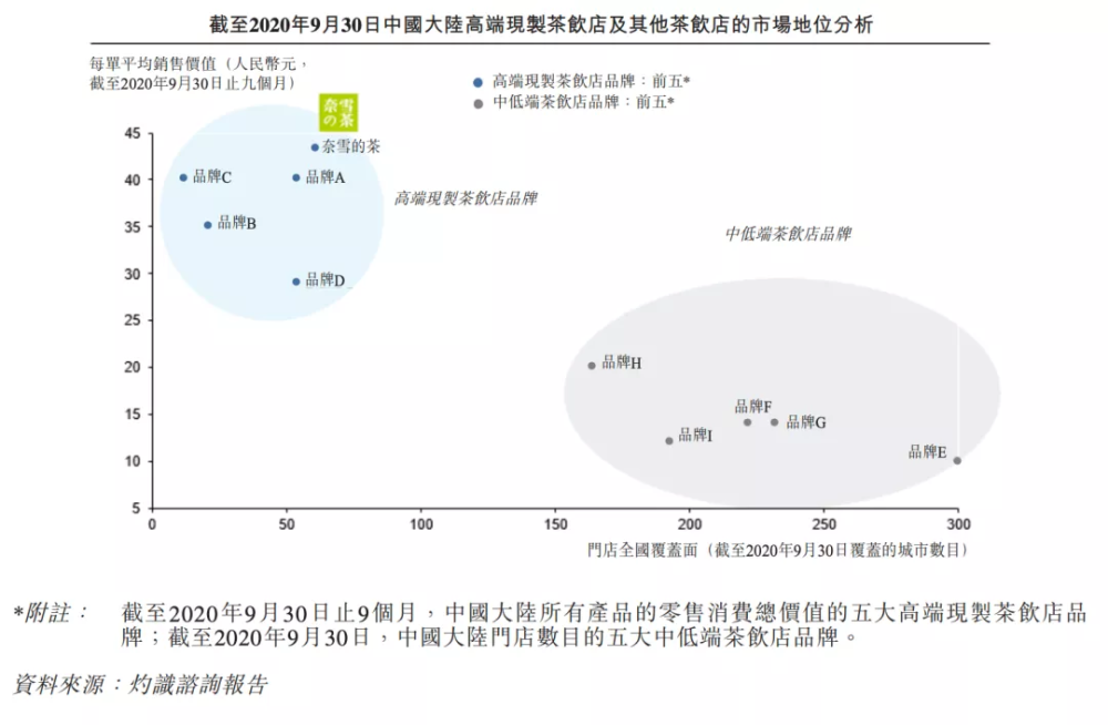 蚕丝毯是什么