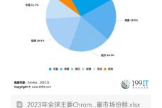 近期国际爆炸事件