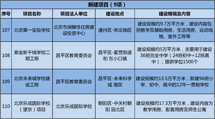 学校门口卖煮方便面