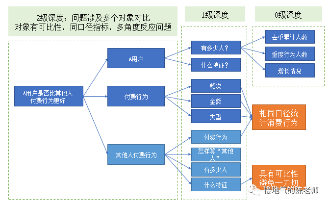 游戏与体育的关系