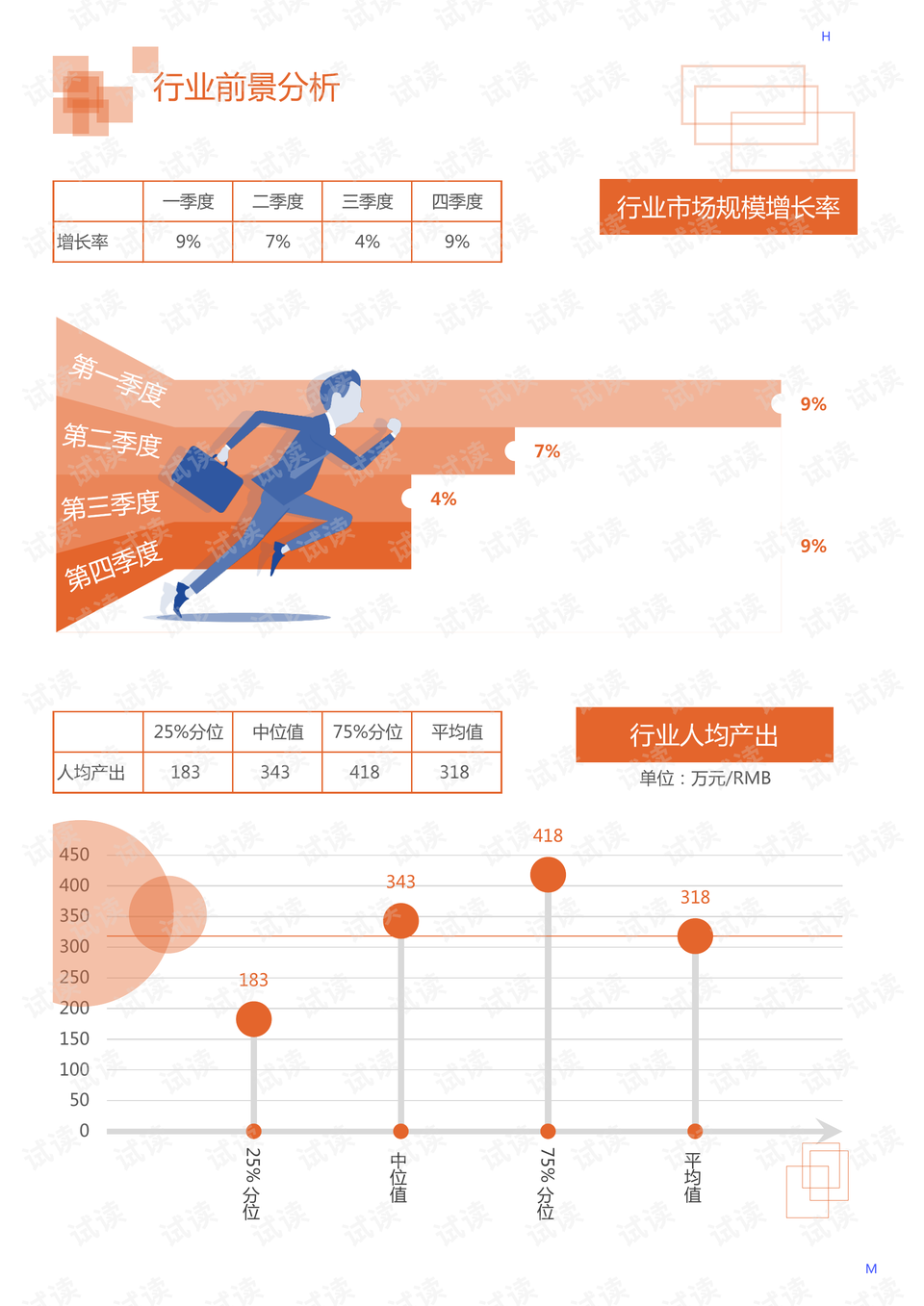 塑胶材料与智能化餐厅设计思路总结