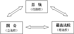 印花布料怎么做的