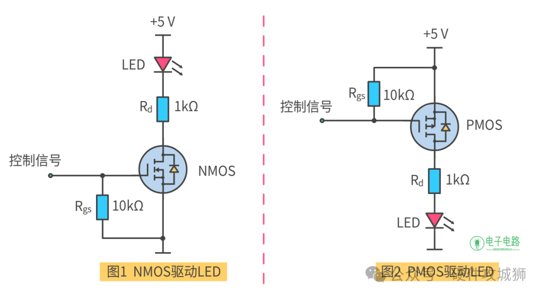 场效应管基础与应用实务