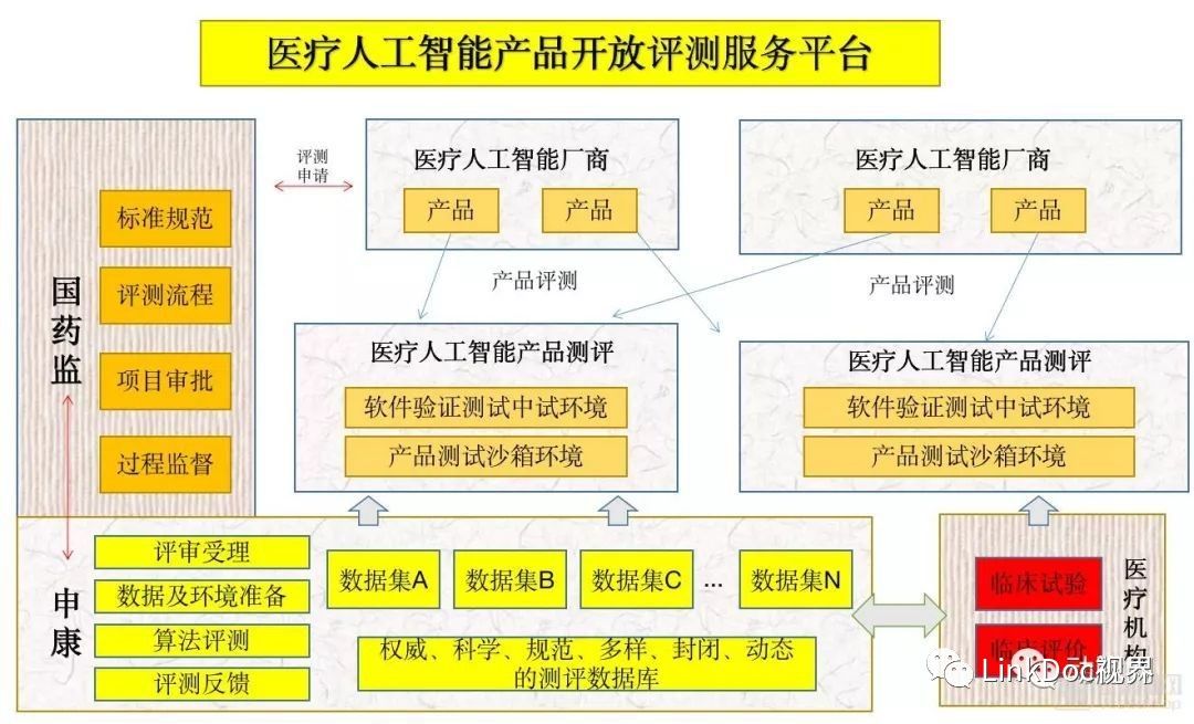 智能船舶对个人择业的再思考