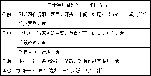 发梳制作