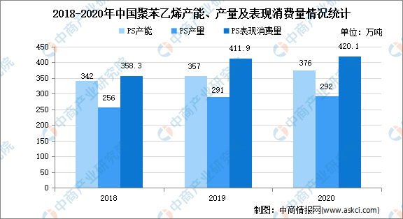 电影与韩国娱乐圈与中国娱乐圈的区别