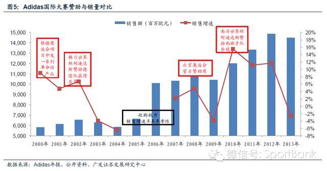 旅游与游戏产业对经济的影响有哪些