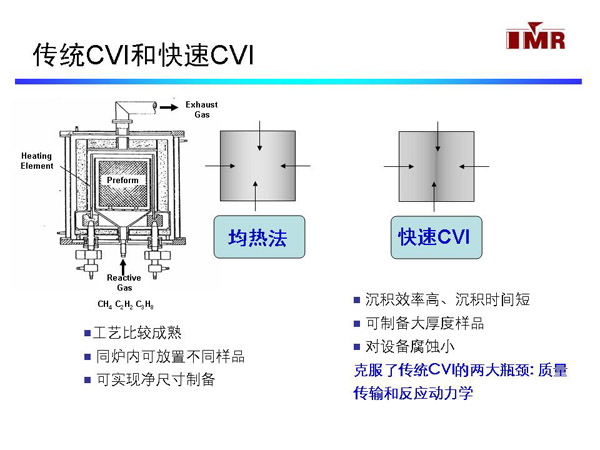 热保护器内部结构图