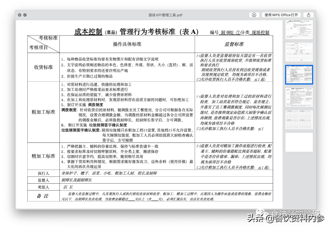 厨房器具与设备