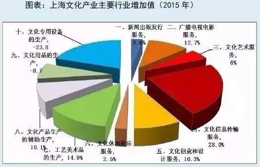 塑胶玩具与人工智能专业就业怎样呢知乎