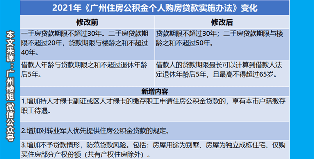 二手剃须刀应该卖哪里