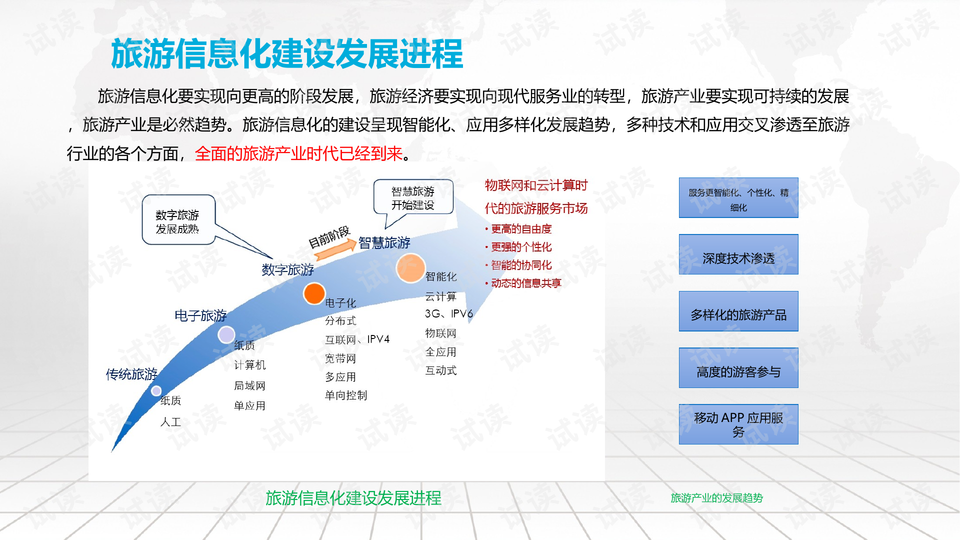 举例说明旅游娱乐的作用