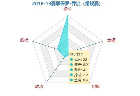 钩针减针有几种方法