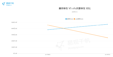 陈晓深夜醉酒