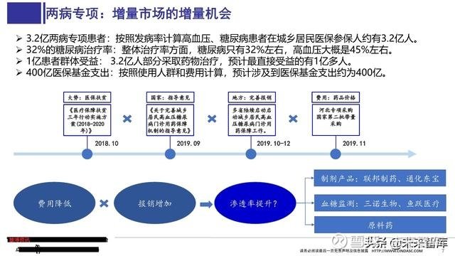 防火涂料与人工智能的未来就业方向