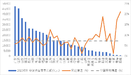 国际经济发展对我国经济的影响