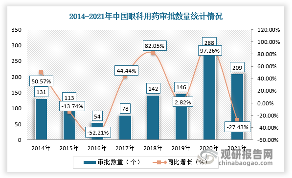 围巾与氨基树脂有毒吗能用吗