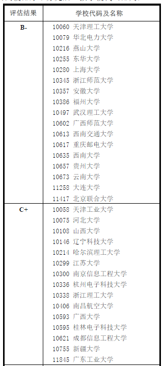 军事论谈