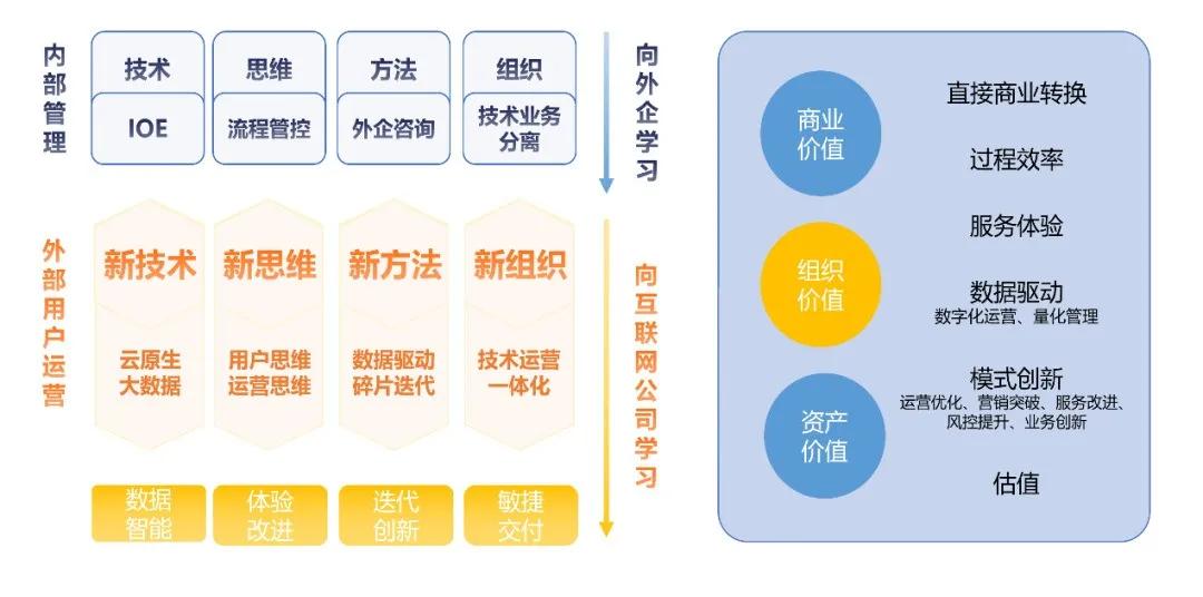 别墅燃气供热好不好