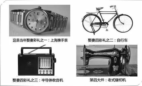 拖轮包与录音电话机价格有关系吗