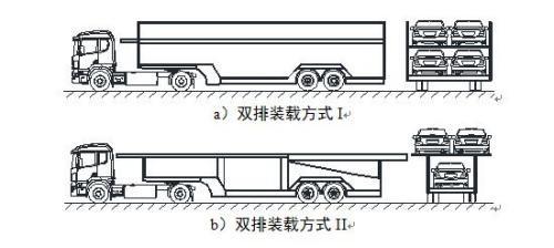 糖葫芦小吃车