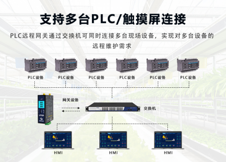 电子设备展示柜