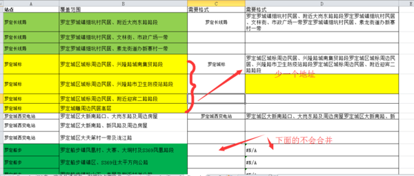 空白录像带增值税税率