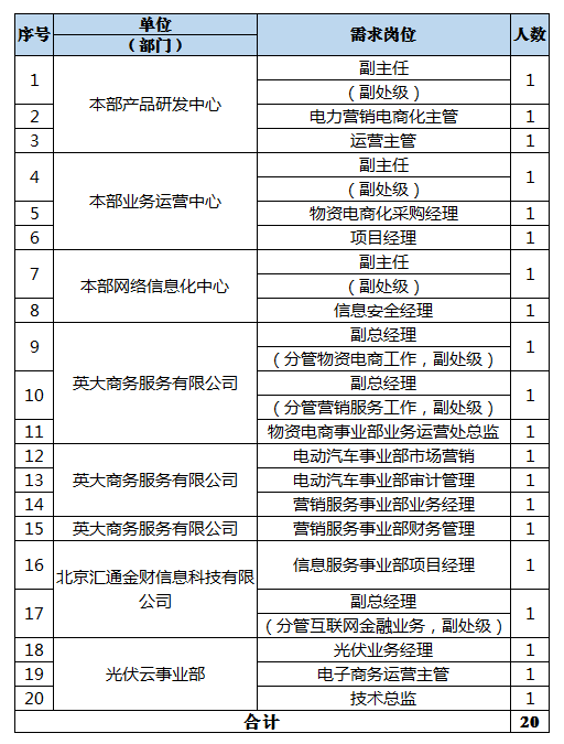 标本技术员是干什么的