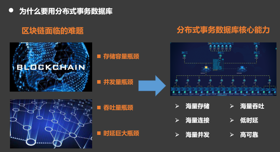 可控硅晶圆