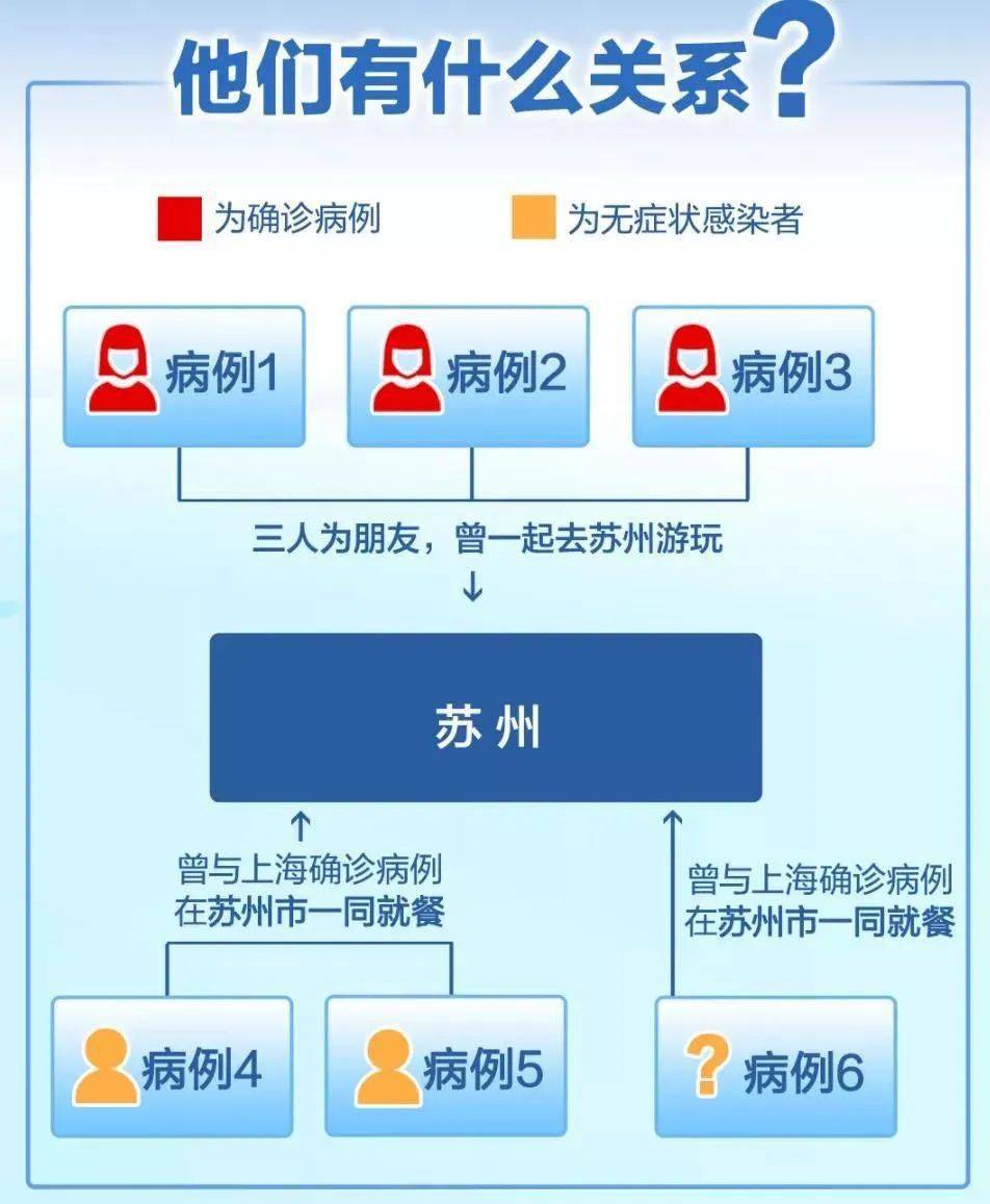 关于食堂的活动策划