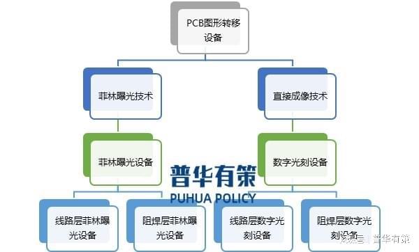 人工智能就业前景和就业方向