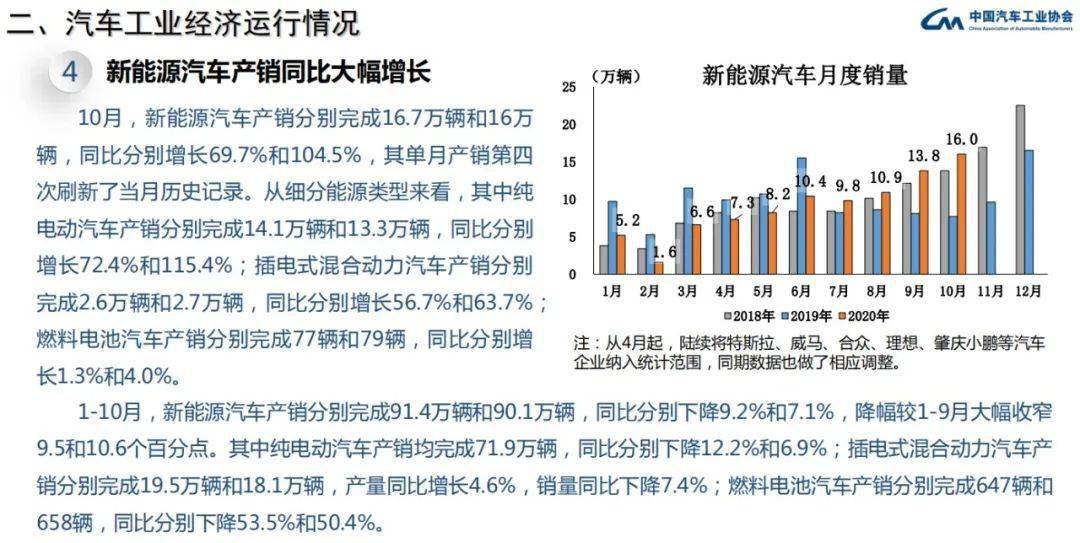 美食与美食与经济的关系论文