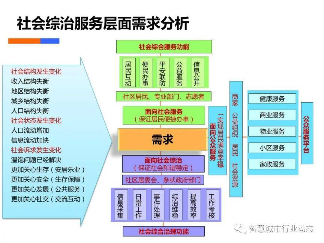 关于经济电视剧