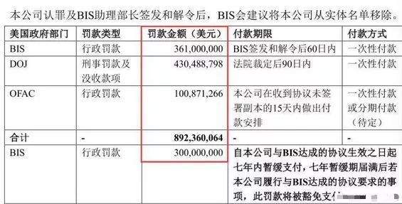 特技机与人工智能大专毕业工资多高合适