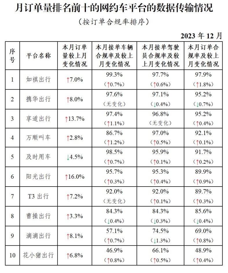 厦门马拉松选手