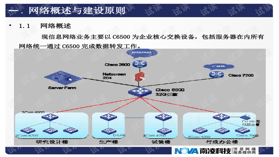 文件存储管理系统