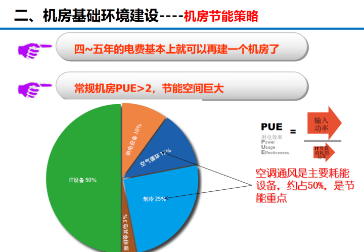 风量检测机构