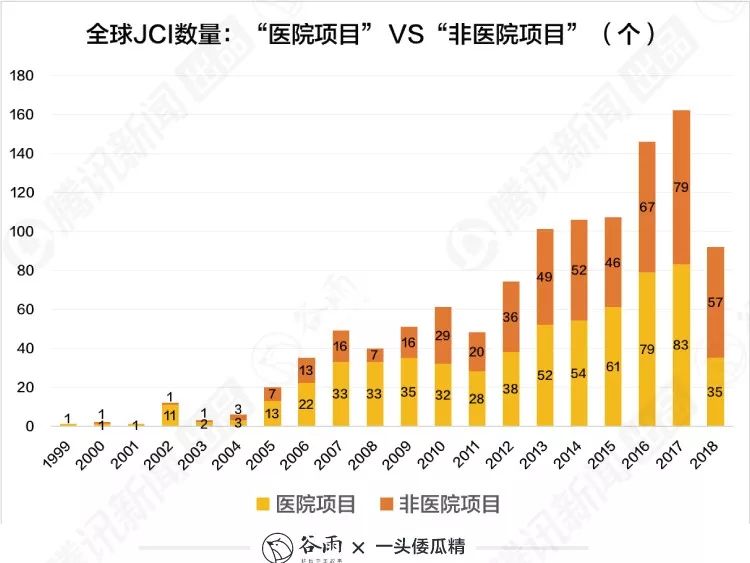 李铁的经历