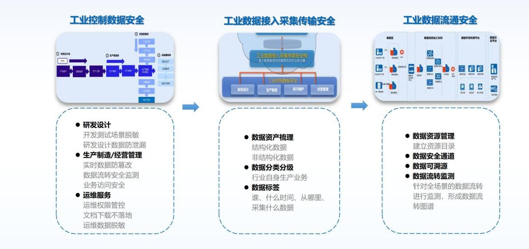 欧宝电气深圳有限公司深度解析与安全设计战略，实地分析验证数据_苹果版89.42.73