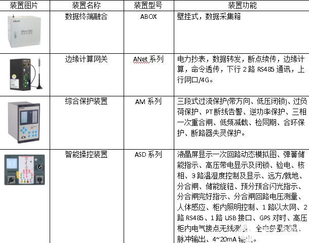 脚踏阀如何更换