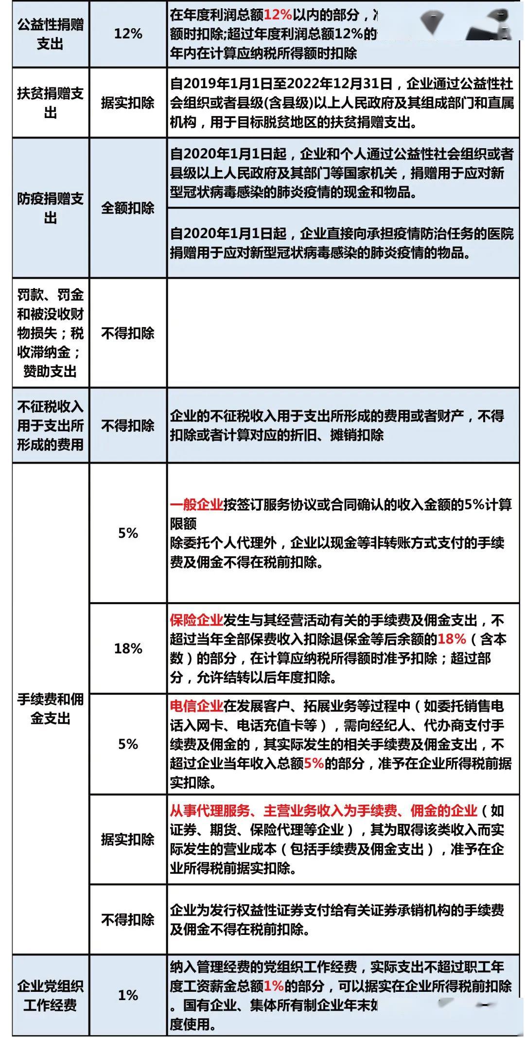 韩国上热搜是哪个软件