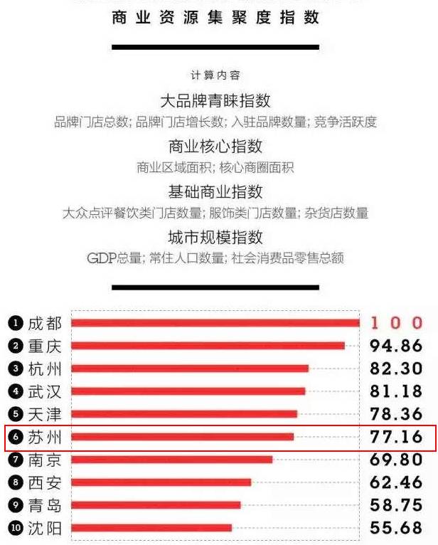 2020年苏州金龙订单情况