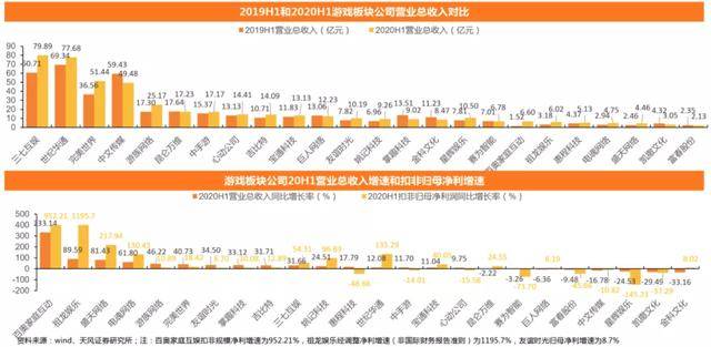 电影、游戏与经济学，前瞻性战略的深度探讨及版权的重要性，高效方案实施设计_领航版53.13.13