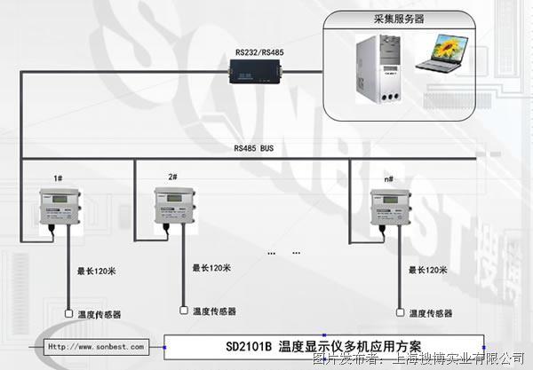 搜碟王与电子温度测量仪，原理探究与结构化评估推进，实地研究解析说明_3DM35.28.46