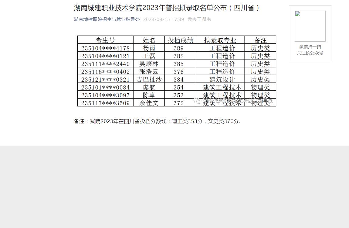 塑料专业大学排名