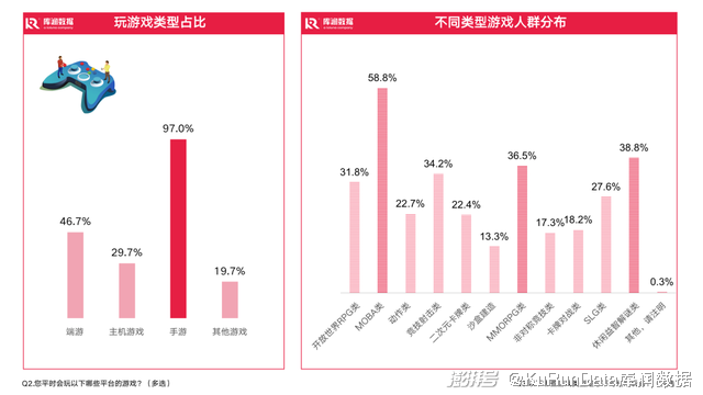 游戏和电视剧的危害