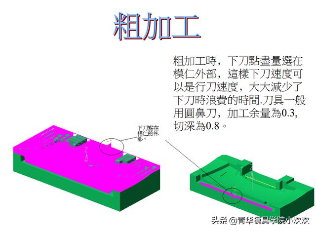 关于肥料加工厂是否好办及定性解读说明_AP25.20.27探讨，精细化执行计划_专属款20.81.84