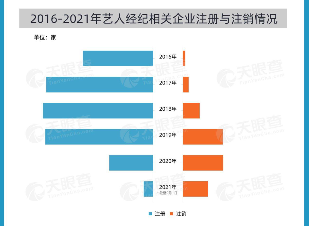 韩国娱乐圈近几年发生的大事与高速响应方案规划，实地分析解释定义_工具版82.18.78