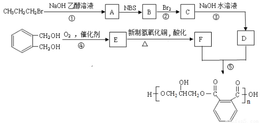 油漆与离子交换树脂型号价格差异及经济性方案解析，仿真方案实现_粉丝版82.94.64